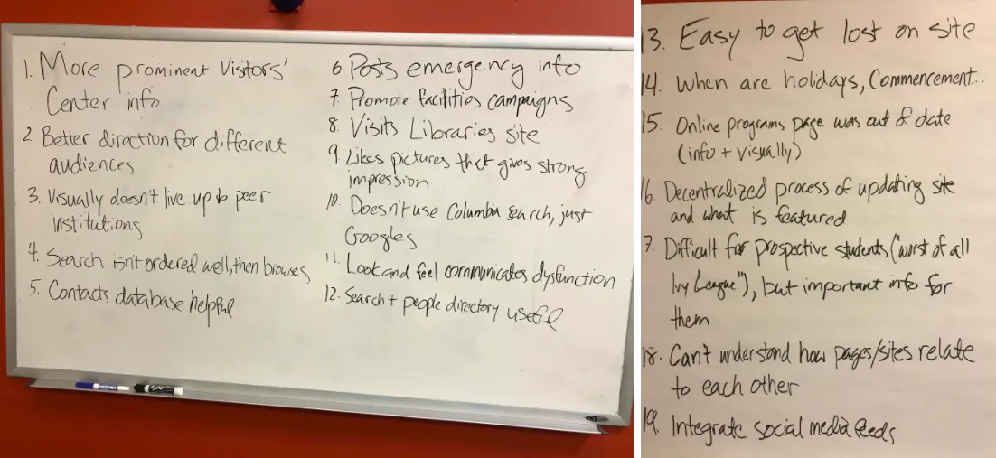 Brainstorm Ideas on Whiteboard